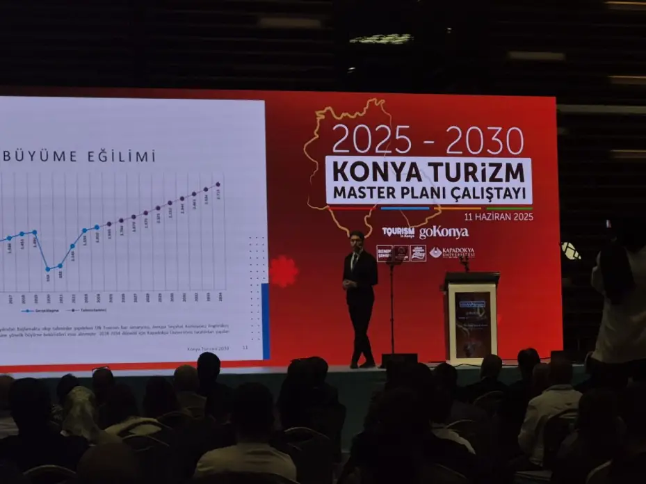 Tarihi ve Kültürel Zenginlikleriyle Konya, Turizmin Yükselen Yıldızı Olacak!