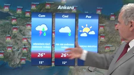 Hava Tahmin Uzmanı Macit uyardı: Hafta sonu yurt genelinde yağış bekleniyor