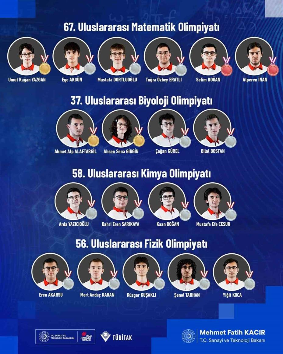 Türk öğrencilerden uluslararası olimpiyatlarda madalya yağmuru