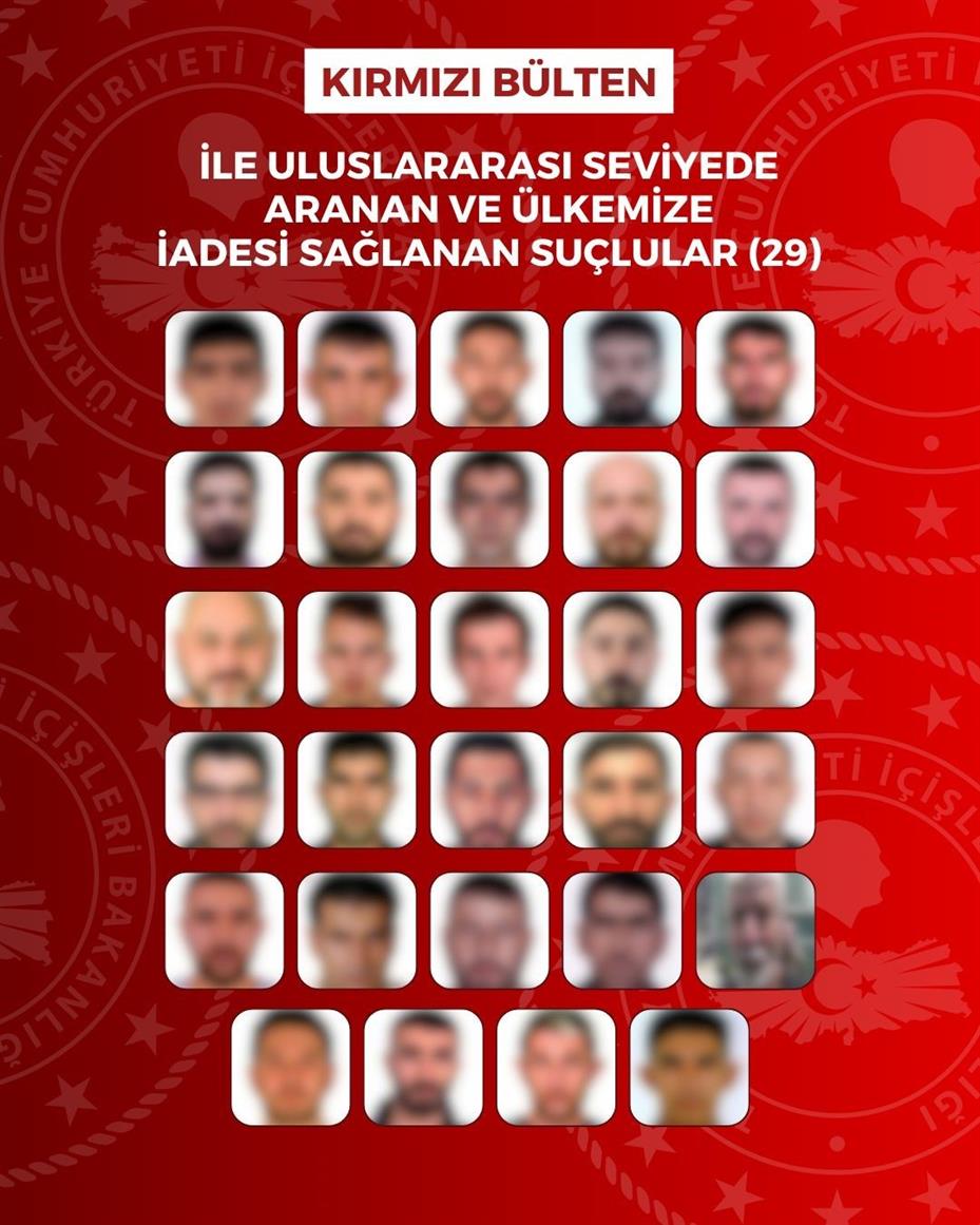 Yurt dışında aranan 76 şüpheli Türkiye’ye iade edildi