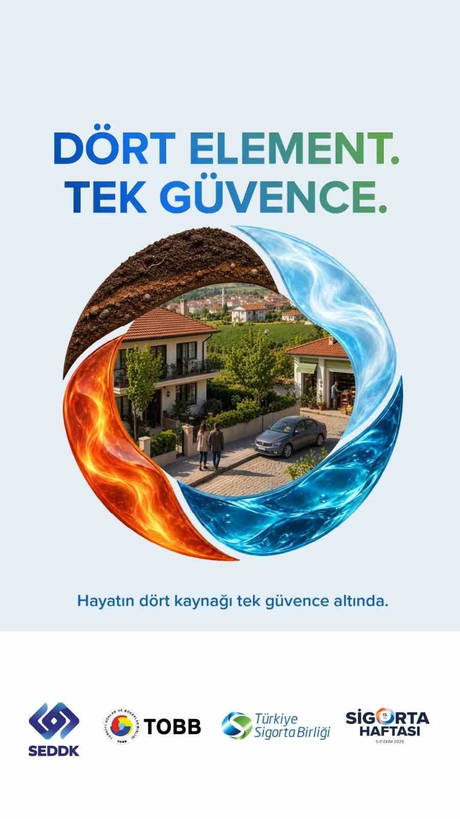 15’inci Sigorta Haftası Türkiye’nin dört bir yanında gerçekleştirilecek