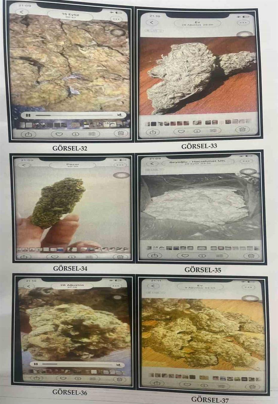 "Çirkinler" suç örgütüne yönelik operasyon: 5 gözaltı