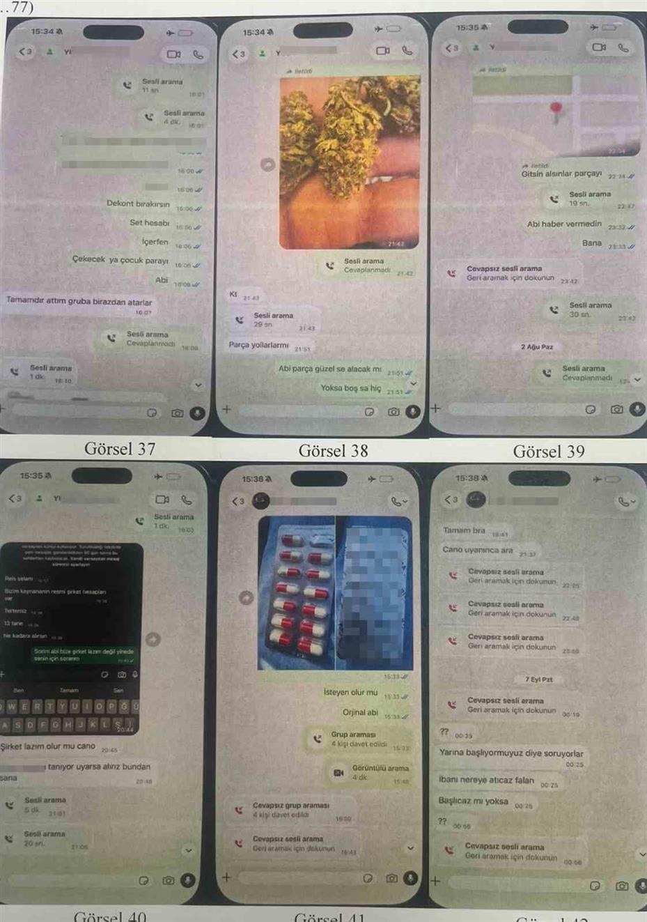 "Çirkinler" suç örgütüne yönelik operasyon: 5 gözaltı