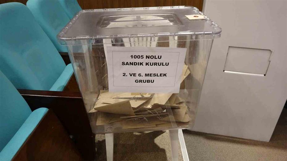 Yozgat Ticaret ve Sanayi Odası Başkanlığına yeniden Taylan Alakoç seçildi