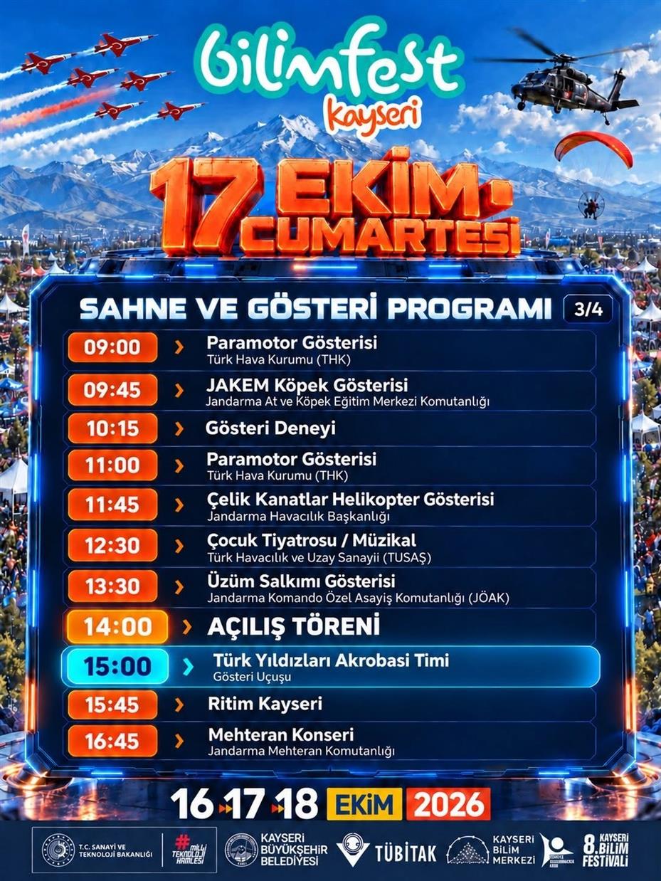 Bilim ve teknoloji şöleni başlıyor: 8. BİLİMFEST Kayseri kapılarını açıyor