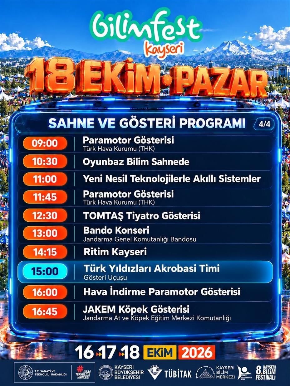 Bilim ve teknoloji şöleni başlıyor: 8. BİLİMFEST Kayseri kapılarını açıyor