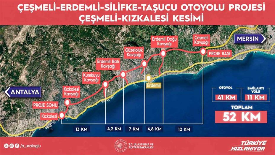 Çeşmeli-Kızkalesi otoyolu pazartesi günü açılıyor