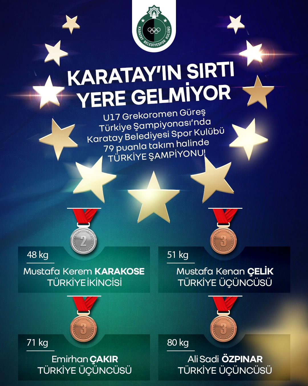 Konya Tarihinde Bir İlk: Güreşte Türkiye Şampiyonluğu