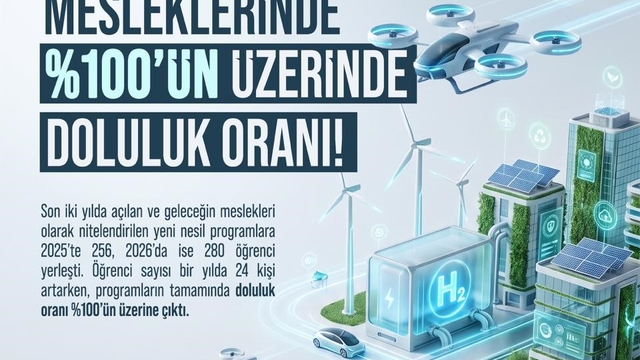 Ömer Halisdemir Üniversitesi’nde geleceğin mesleklerine yoğun ilgi
