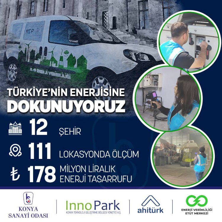 KSO’dan enerjiye hayati dokunuş: 178 milyon liralık enerji tasarrufu