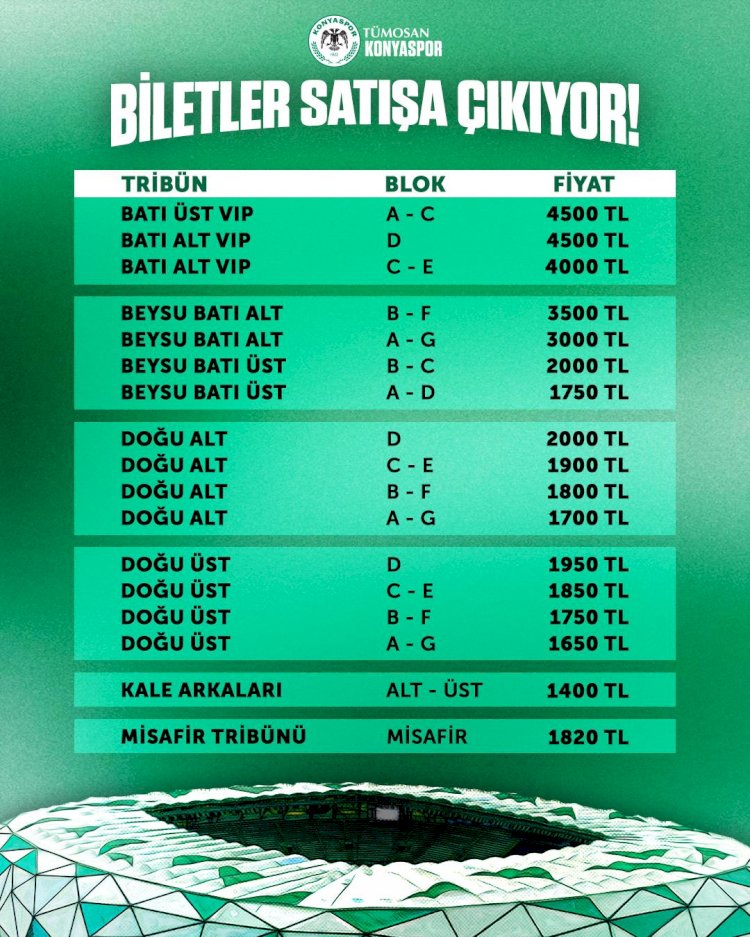 Konyaspor - Fenerbahçe Maçı Biletleri Bugün Satışa Çıktı!